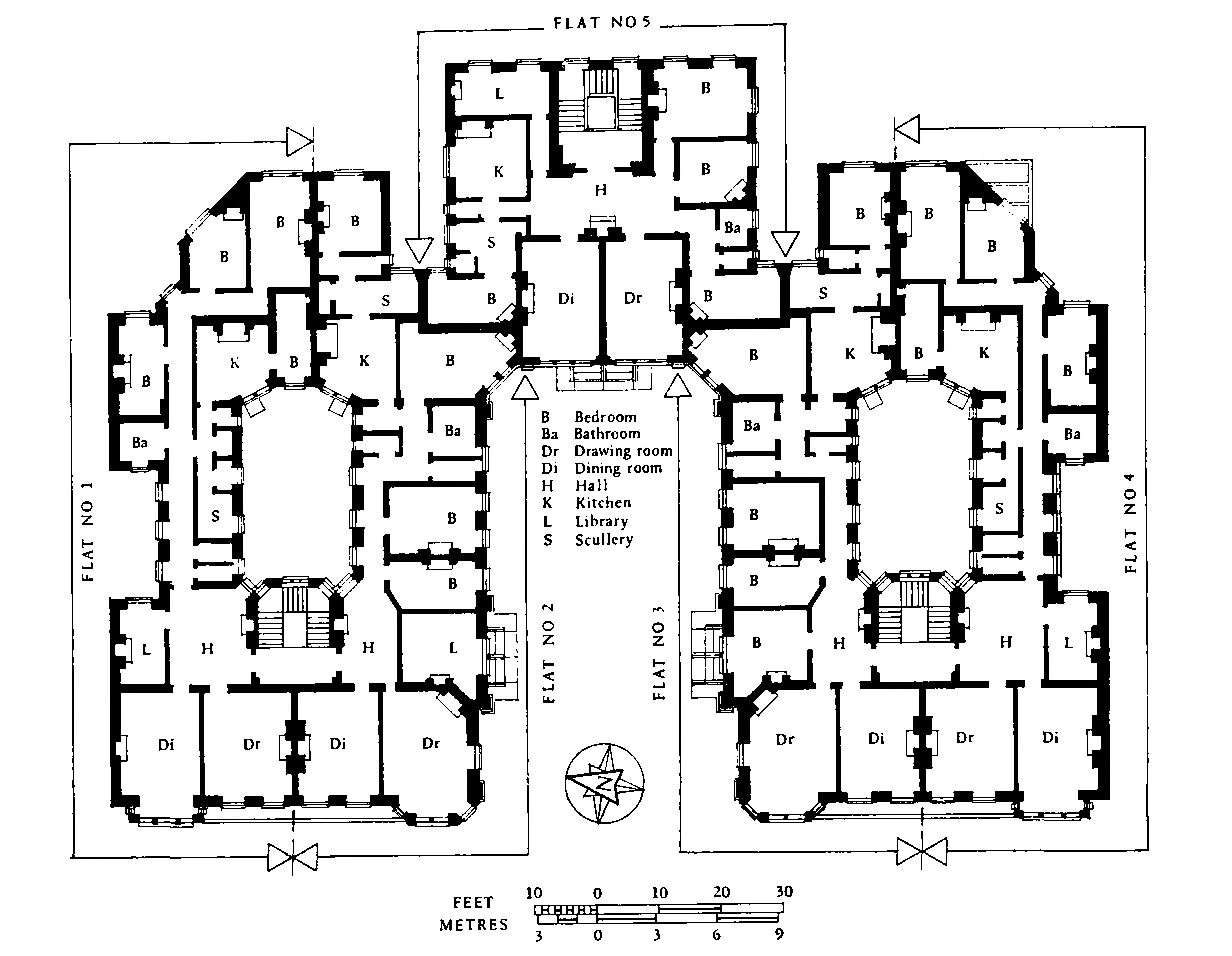 Buildings of the Domestic Revival and later British