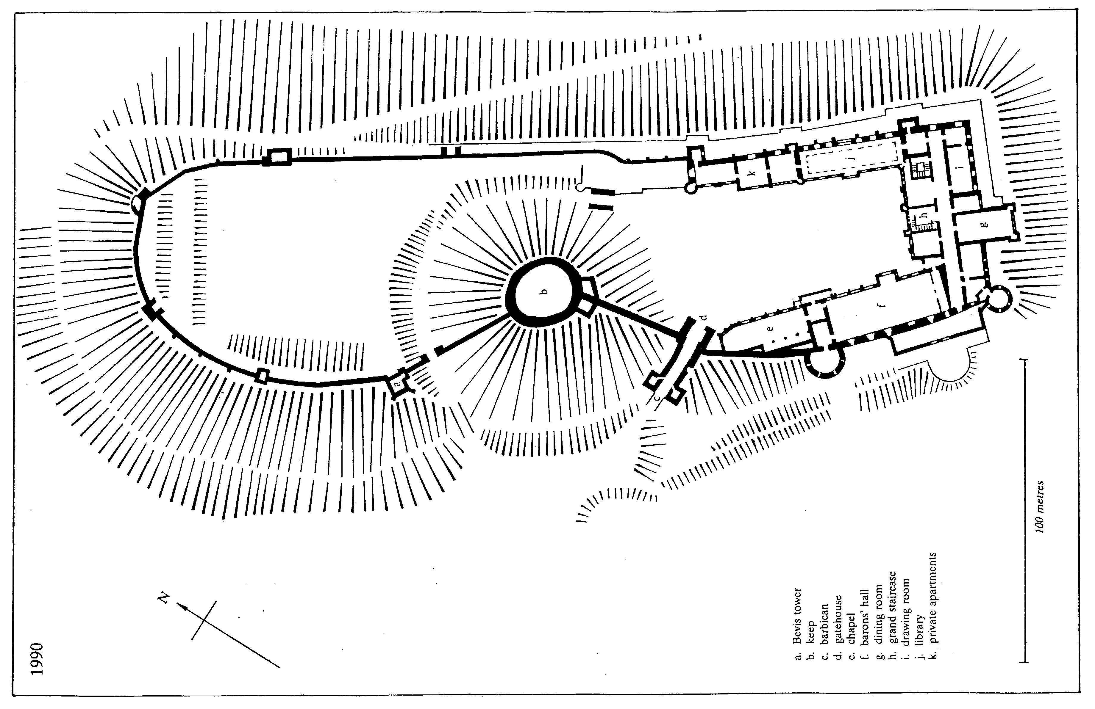 Moilers Chart