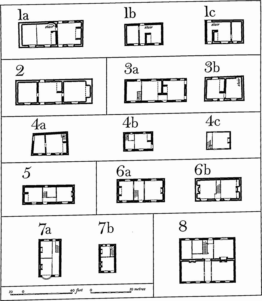 Sectional Preface: Secular Architecture | British History Online