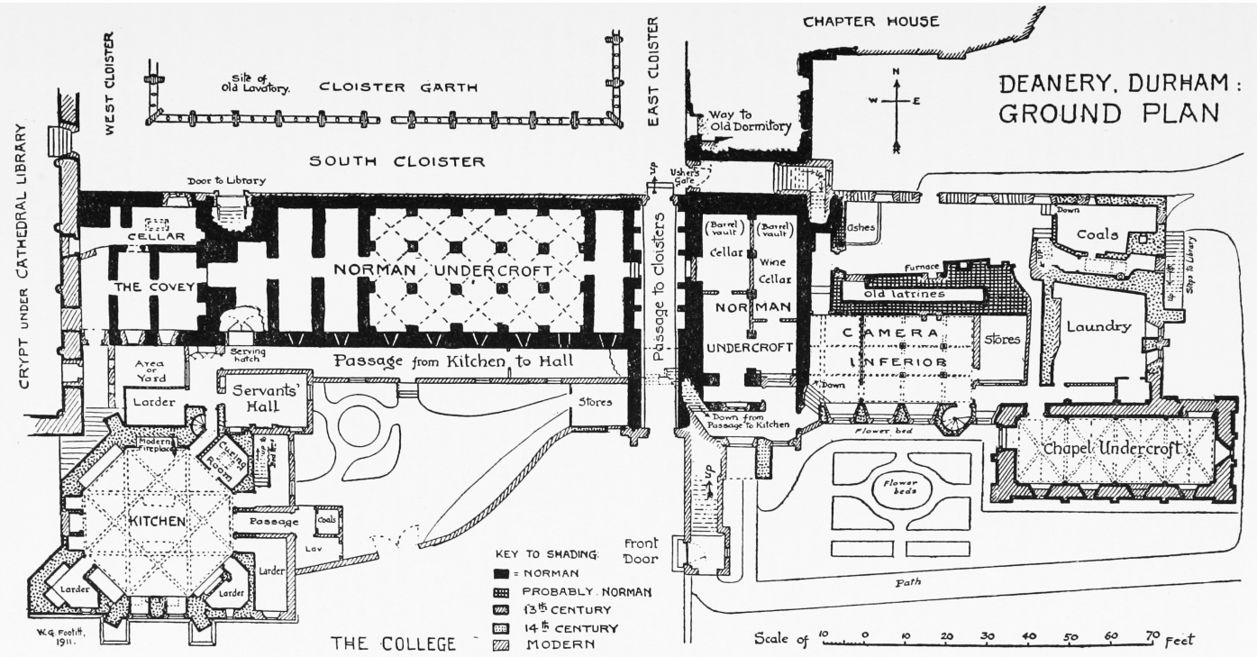 Durham Cathedral Monastic Buildings British History Online