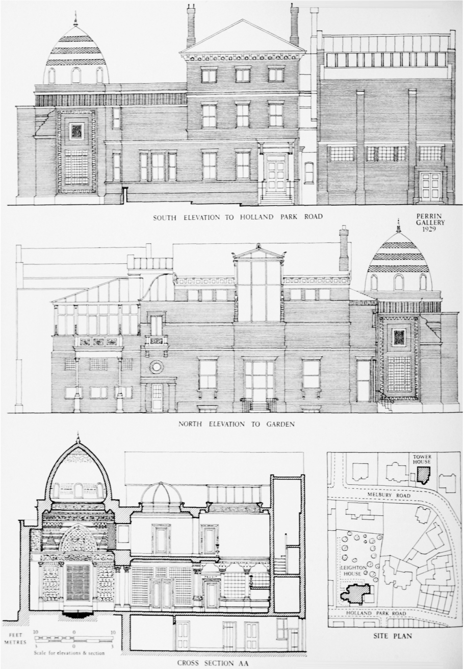 The Holland estate Since 1874 British History Online