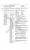 Page 252