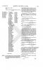 Page 261