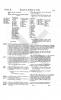 Page 213