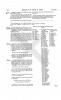 Page 216