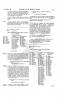 Page 251