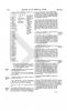 Page 262