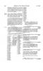 Page 386