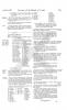 Page 677