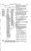 Page 647