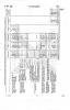 Page 637