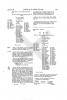 Page 281