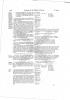 Page 236