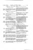 Page 247