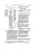 Page 256