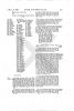 Page 301
