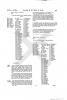 Page 377