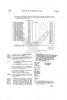 Page 568