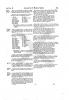 Page 265