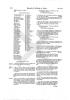 Page 300