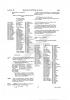 Page 397