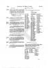 Page 398