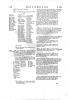 Page 638