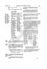 Page 219