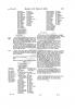 Page 281