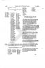 Page 446