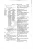 Page 244
