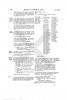 Page 284