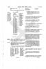 Page 708