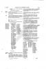 Page 241
