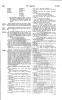 Page 940