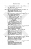Page 2029
