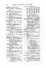 Page 464