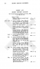 Page 652