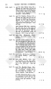 Page 654