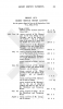 Page 659