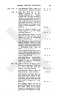 Page 663