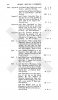 Page 666