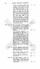 Page 668