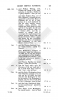 Page 673
