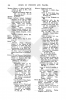 Page 898