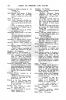 Page 940