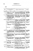 Page 312