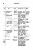 Page 394